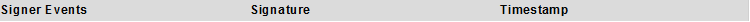 Signer Events	Signature	Timestamp